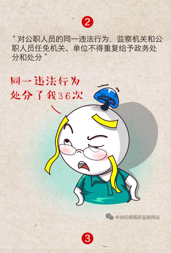 公职人员|一定之规｜政务处分法如何依法保障公职人员合法权利