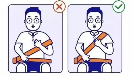 安全带|北京交警：近日起，上车抽查这事儿！