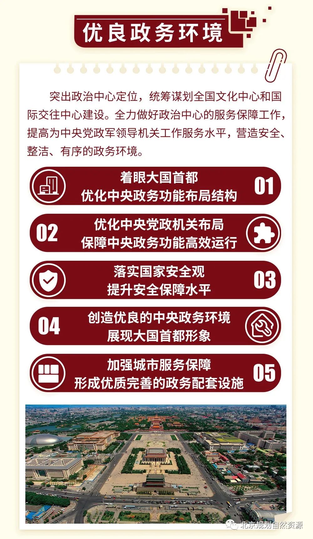 时政|一张图带你看懂《首都功能核心区控制性详细规划(街区层面)(2018年—2035年)》