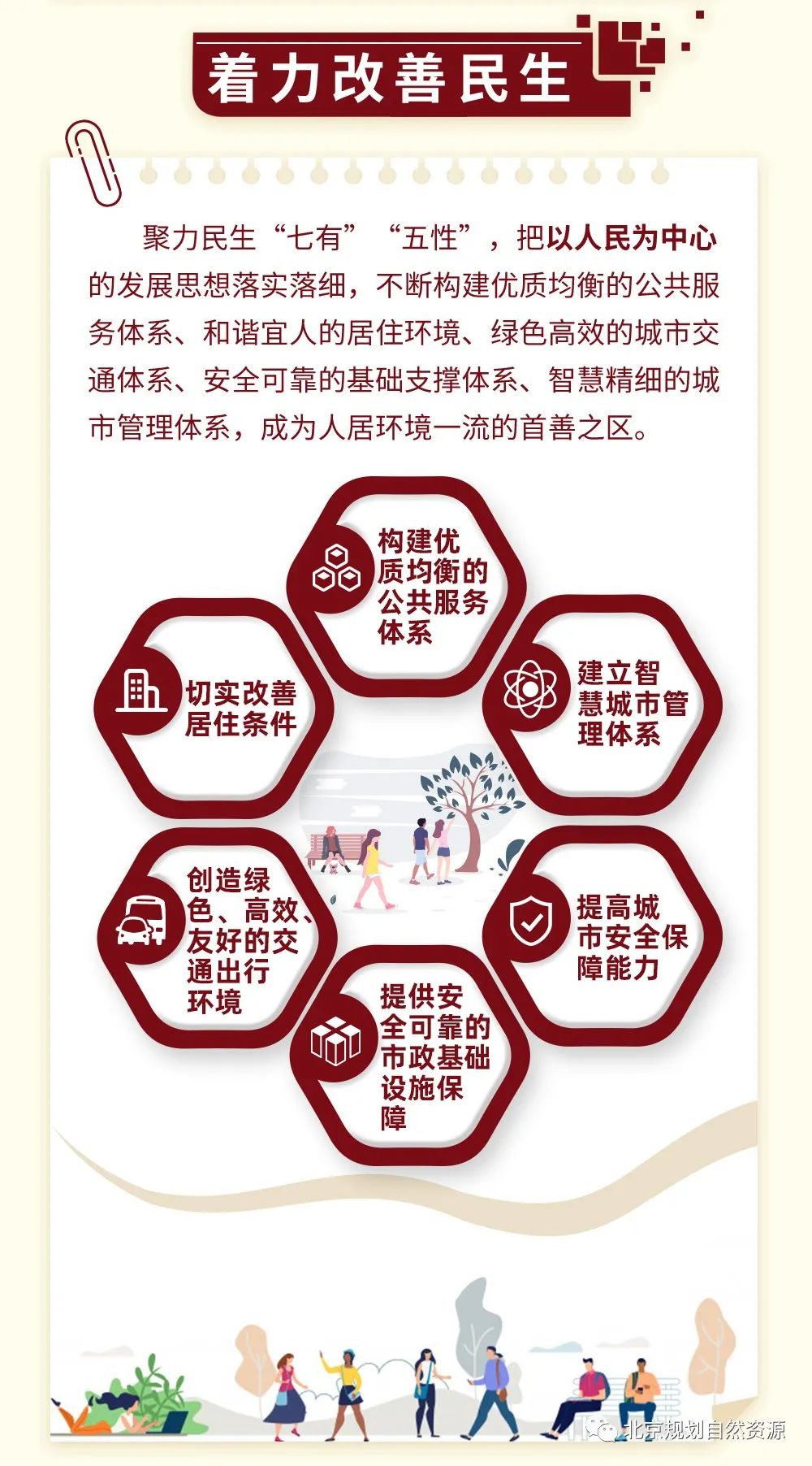 时政|一张图带你看懂《首都功能核心区控制性详细规划(街区层面)(2018年—2035年)》