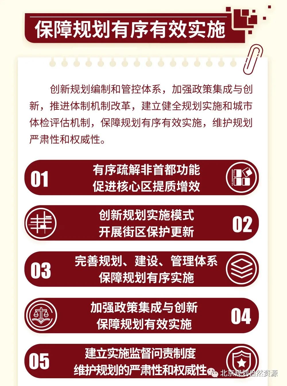 时政|一张图带你看懂《首都功能核心区控制性详细规划(街区层面)(2018年—2035年)》