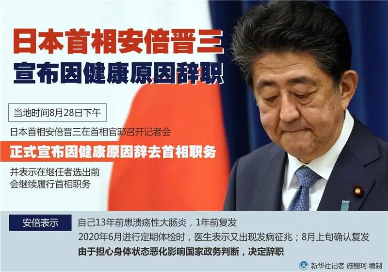 溃疡性结肠炎|安倍这病:已做肠道手术,为何还要辞职?胃肠外科医生解释