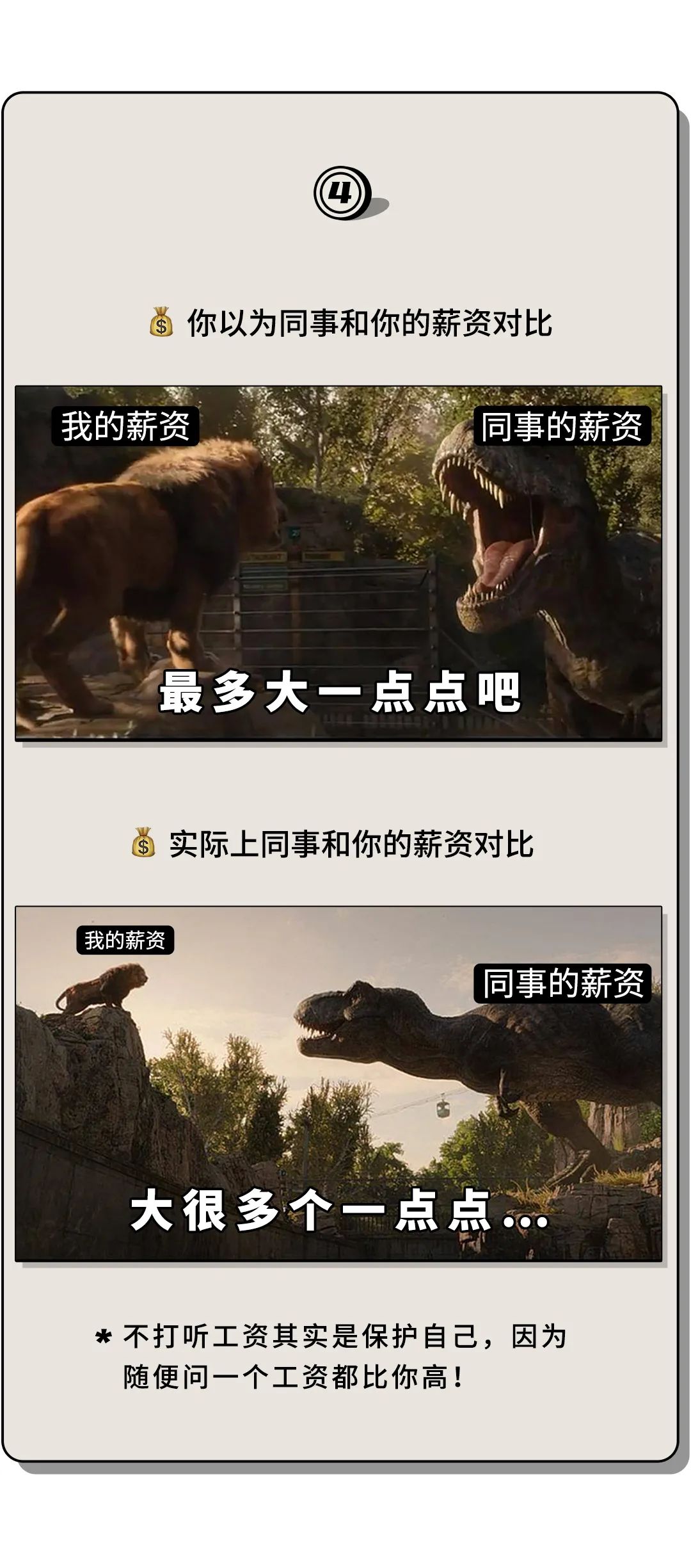 视觉志|世界未解之谜：工资为什么要等到10号才发？