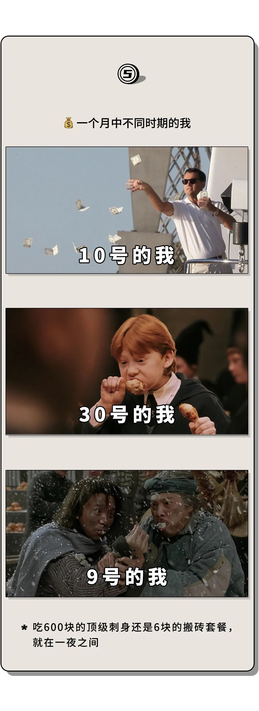 视觉志|世界未解之谜：工资为什么要等到10号才发？