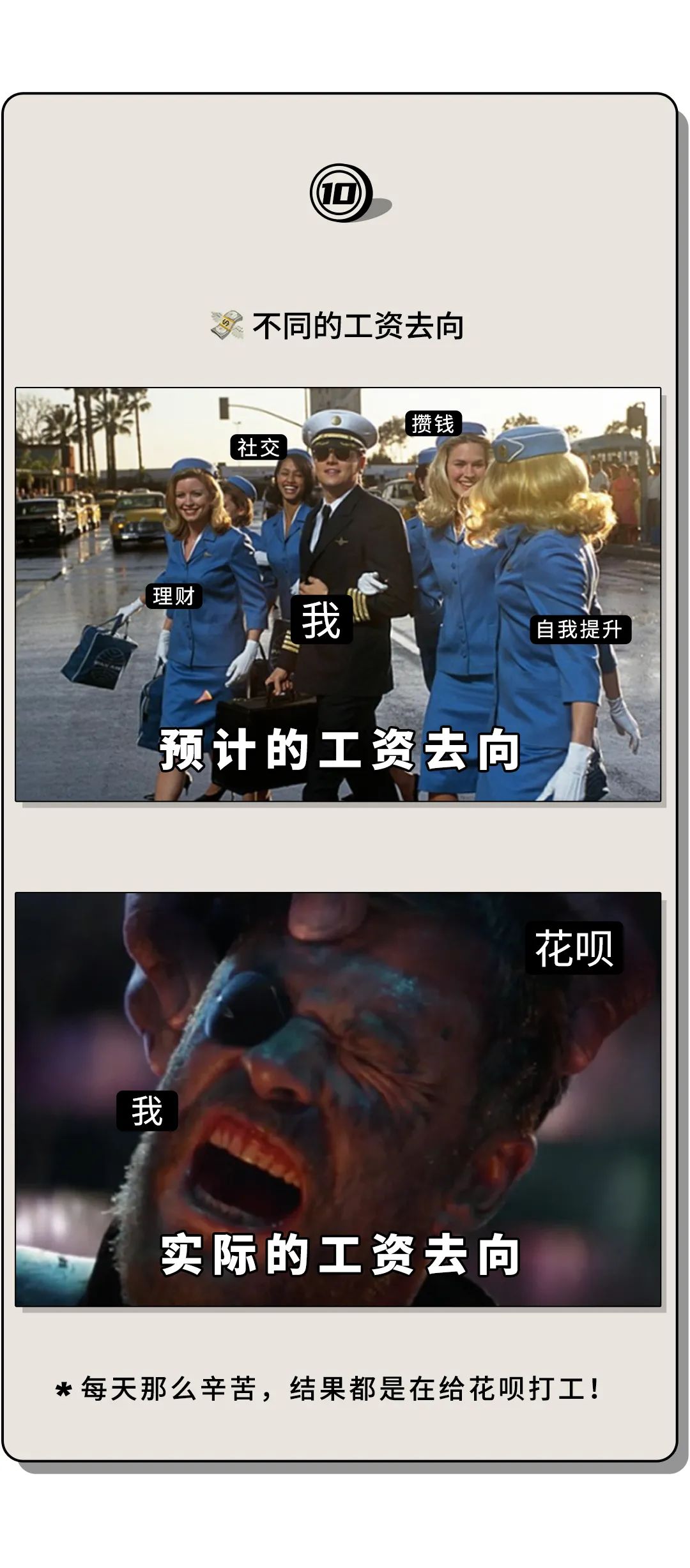 视觉志|世界未解之谜：工资为什么要等到10号才发？