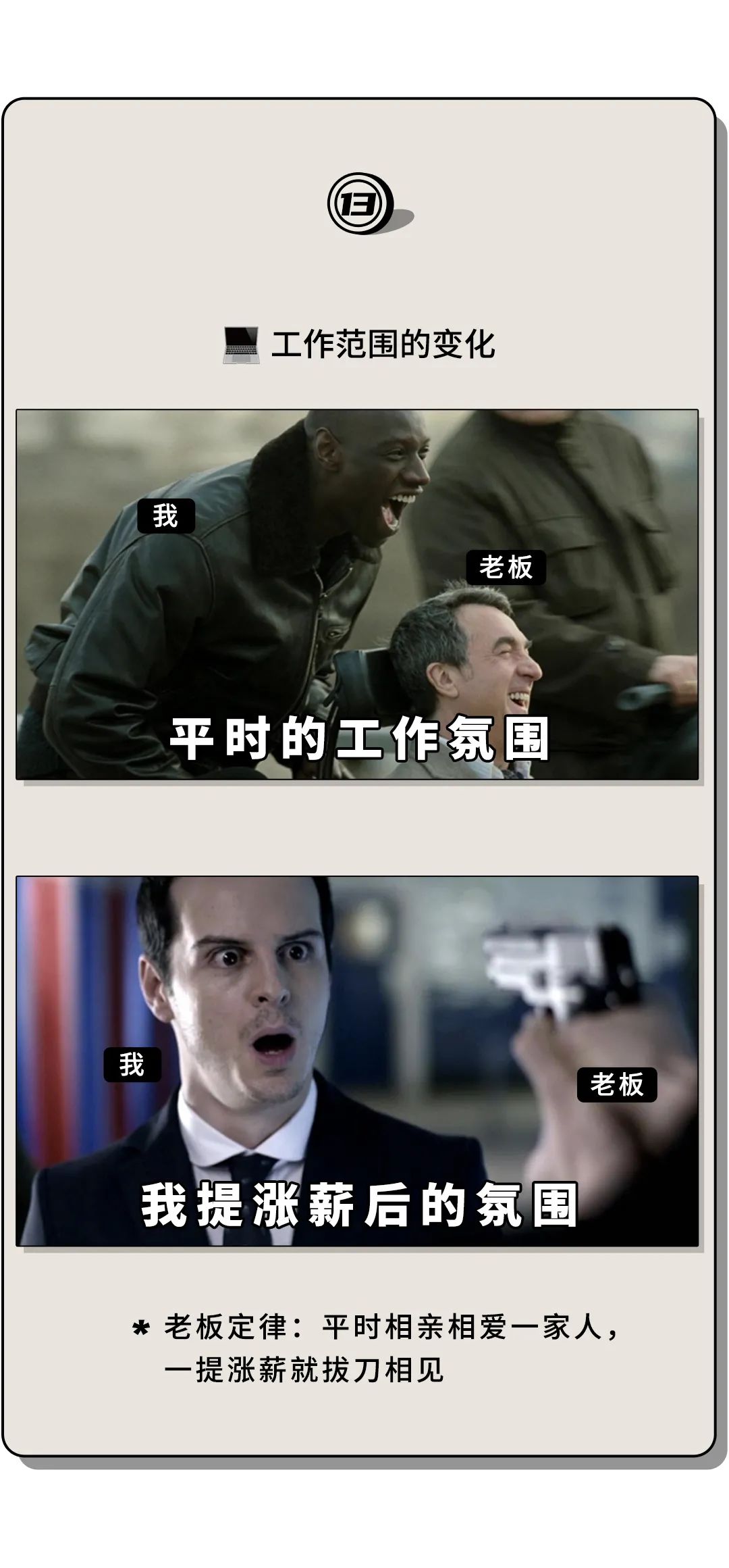 视觉志|世界未解之谜：工资为什么要等到10号才发？