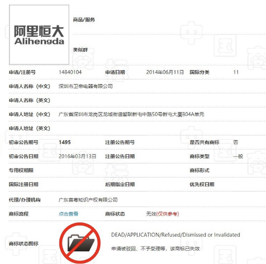 阿里|这个商标只有4个字，但阿里、腾讯、百度、京东都不干了！