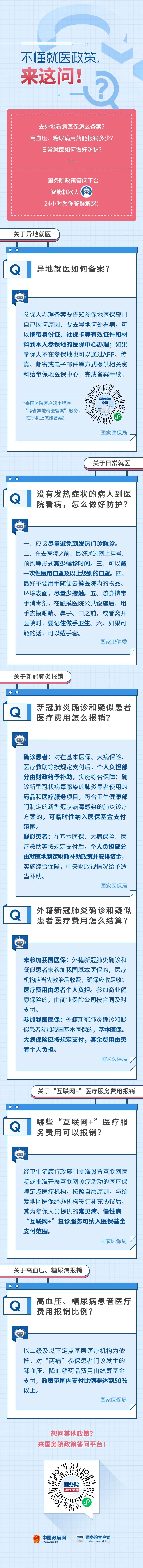 |我要去外地啦，以后在外地看病怎么办呢？