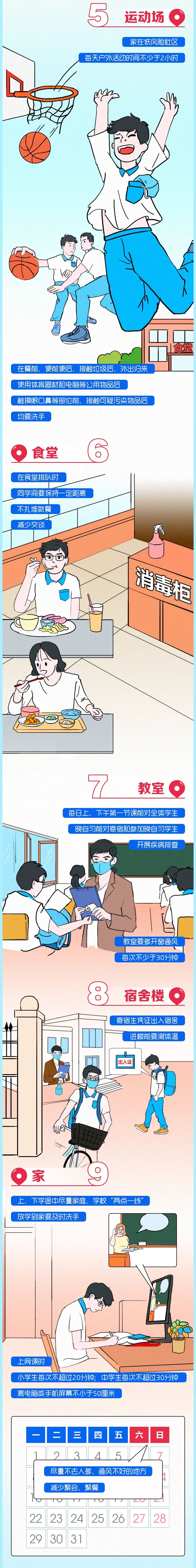 |开学啦！这12个场景怎么做好个人防护？一图看明白