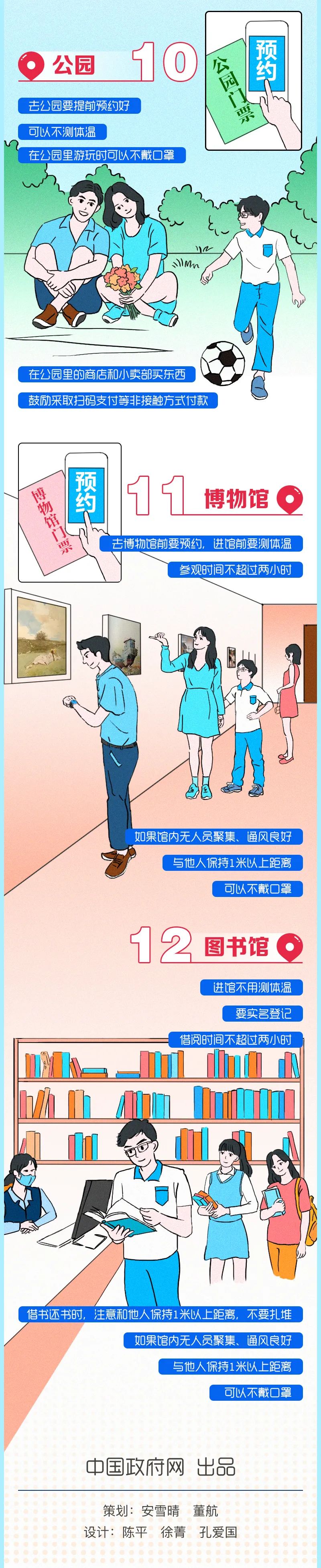 |开学啦！这12个场景怎么做好个人防护？一图看明白