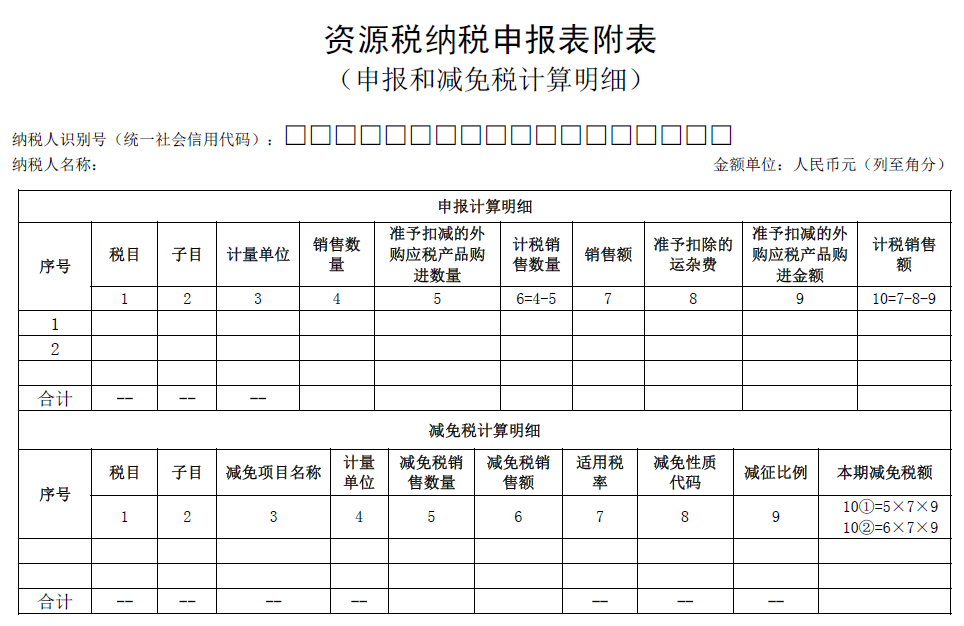 资源税|申报马上要用！资源税纳税申报表修订