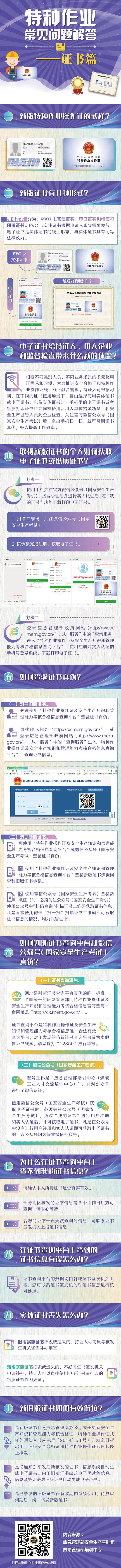 |特种作业常见问题解答——证书篇