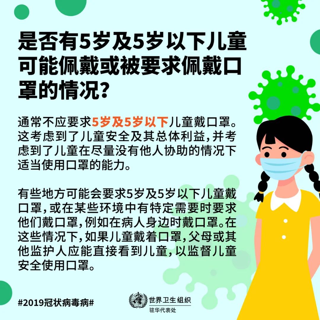 口罩|孩子们已经返校，是否需要佩戴口罩?