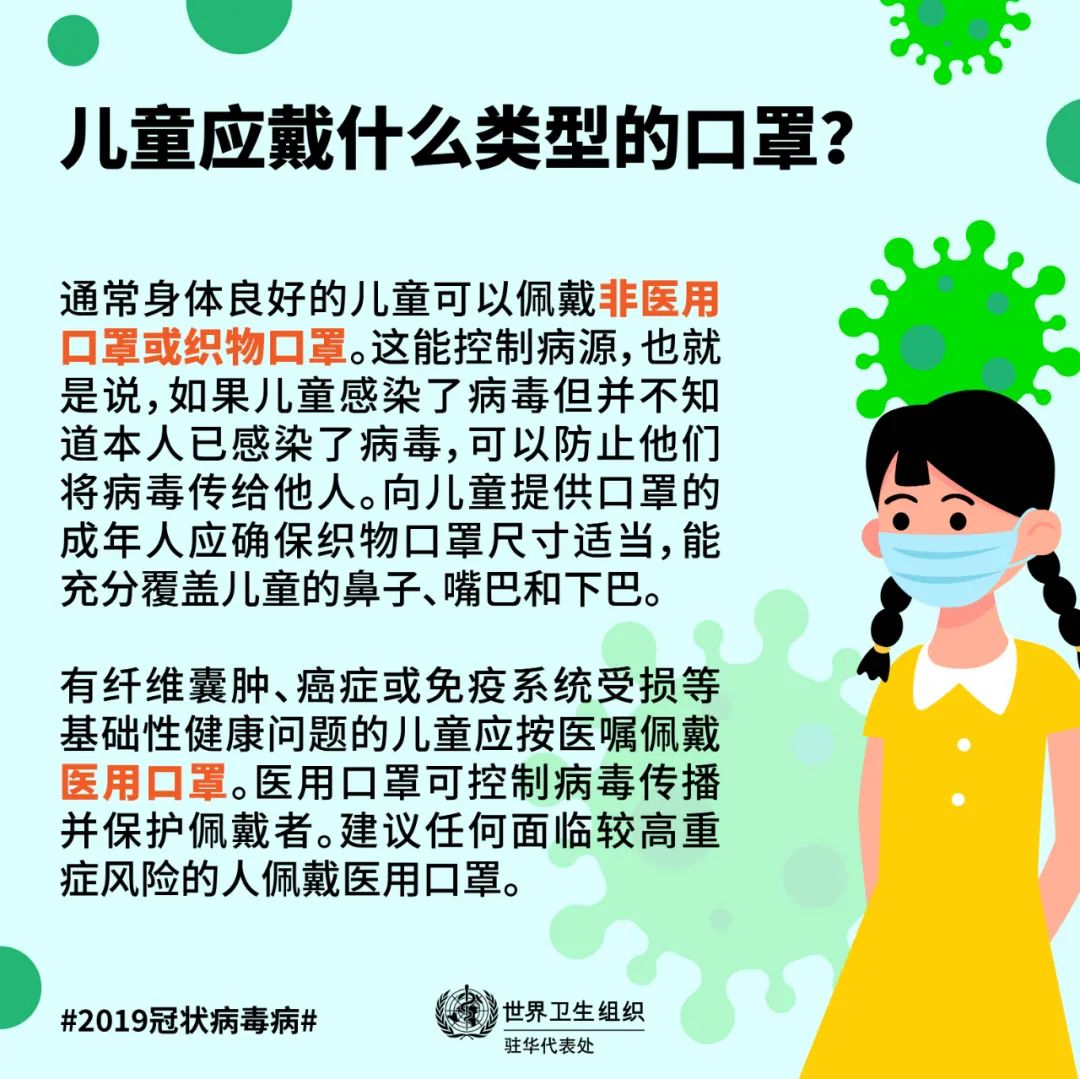 口罩|孩子们已经返校，是否需要佩戴口罩?