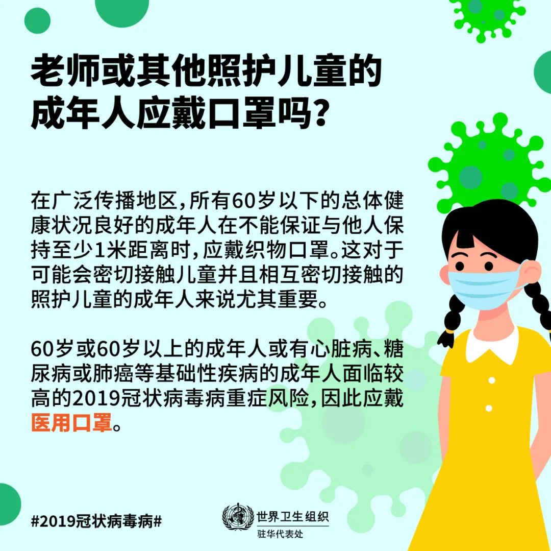 口罩|孩子们已经返校，是否需要佩戴口罩?