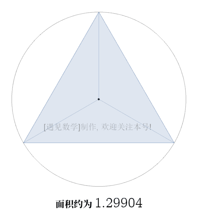 数学|隐藏在 π 中的美丽