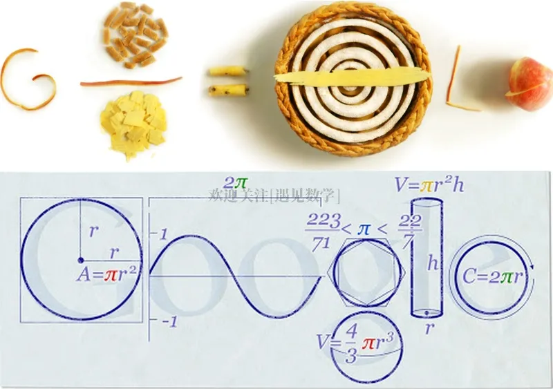 数学|隐藏在 π 中的美丽