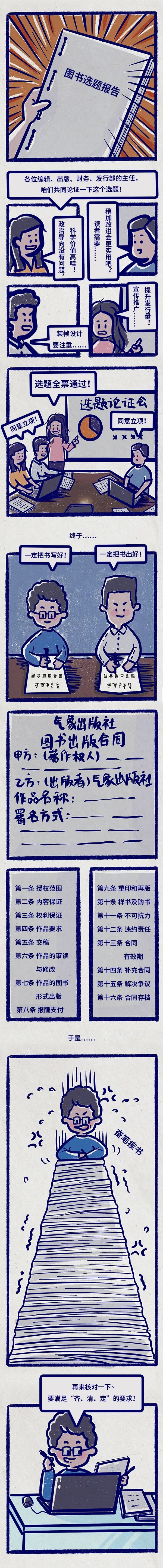 读书|出版一本书困难吗？这里有一份气象出版攻略｜手绘