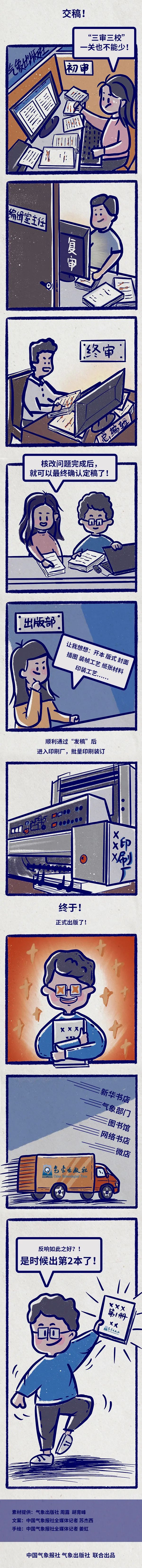 读书|出版一本书困难吗？这里有一份气象出版攻略｜手绘