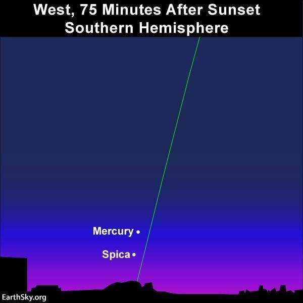 天文|2020年9月最新五大行星观测指南