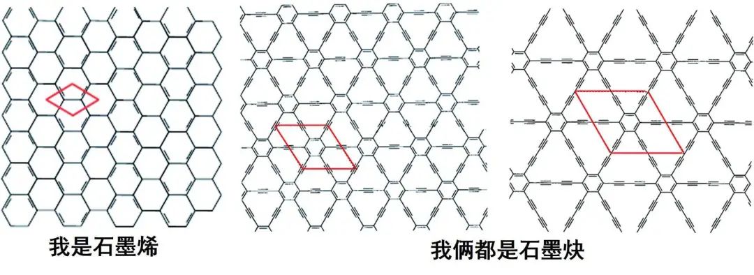 原子|这都可以？科学家用碳原子把“积木”搭得出神入化