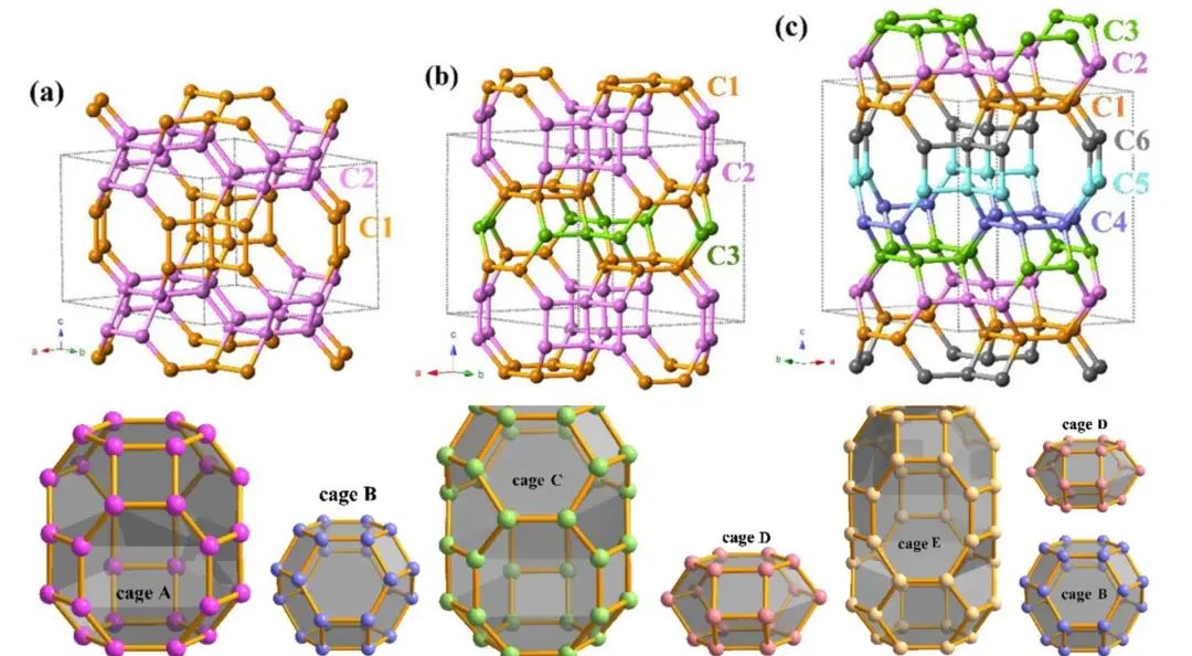 原子|这都可以？科学家用碳原子把“积木”搭得出神入化