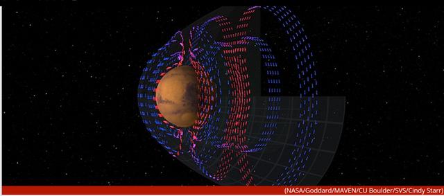 磁场强度|火星确有一个磁场，而我们终于有了绘制它的数据