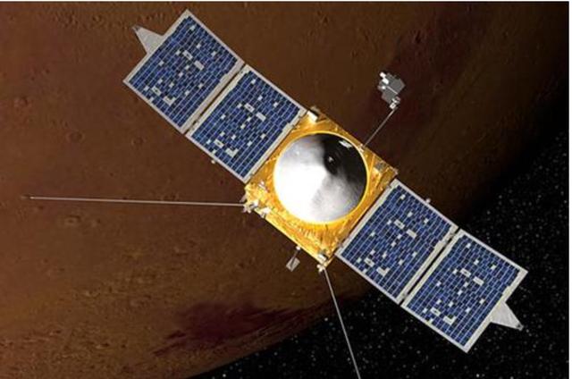 磁场强度|火星确有一个磁场，而我们终于有了绘制它的数据