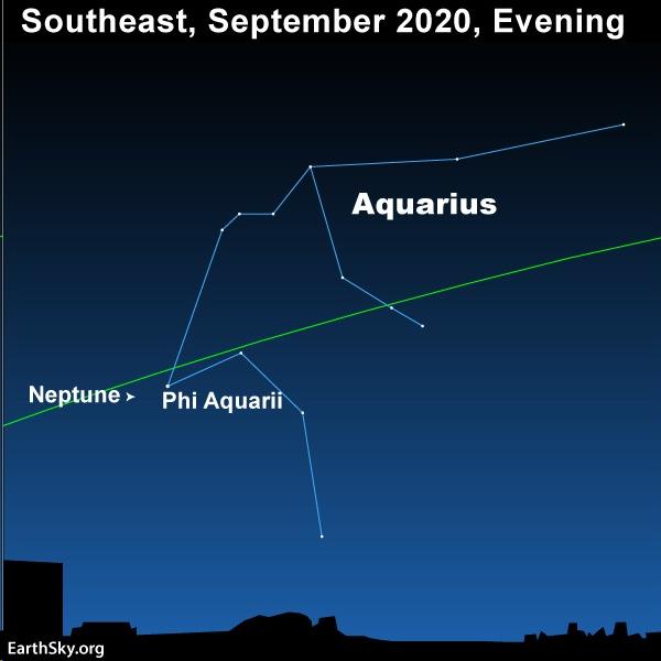 海王星|请定好您的闹钟，911那天，海王星会发生冲日景观