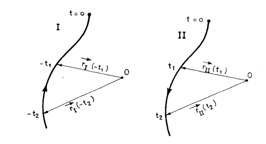 |想要看懂《信条》，演反间时懂先得你