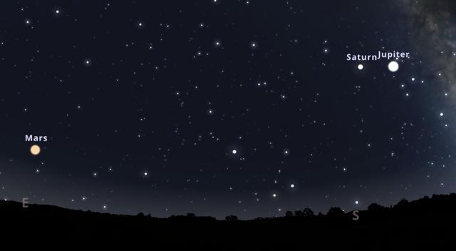 天文|是时候开始观赏火星了