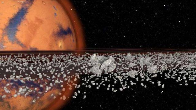 天文|我们得到了更多证据表明火星曾经有环