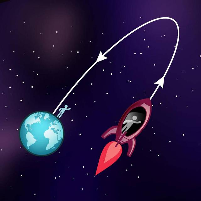 哲学|时间是否存在，或者说只是粒子的移动？