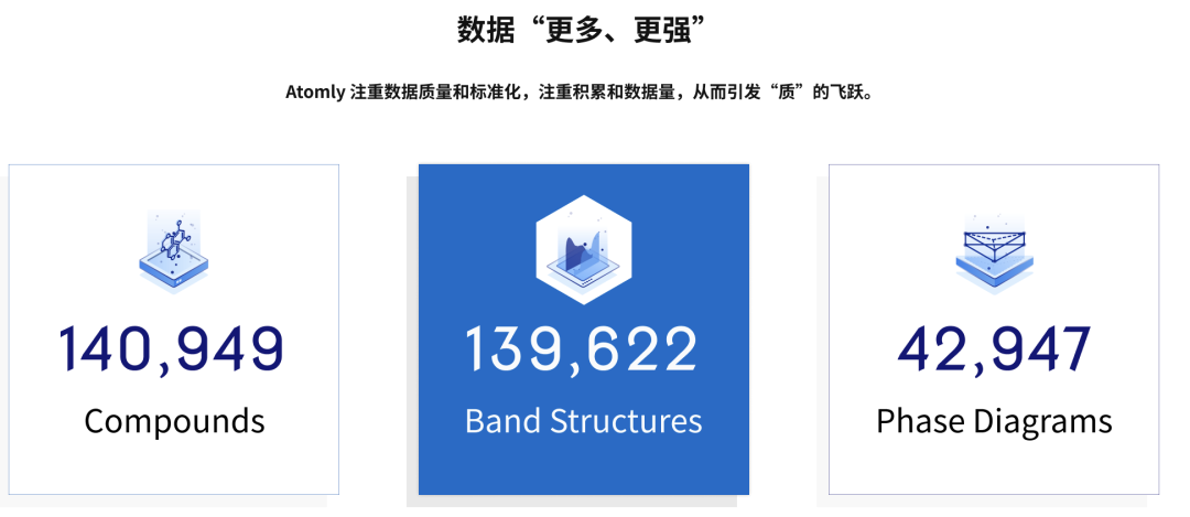 新材料|大数据如何塑造材料科学家的新世界？