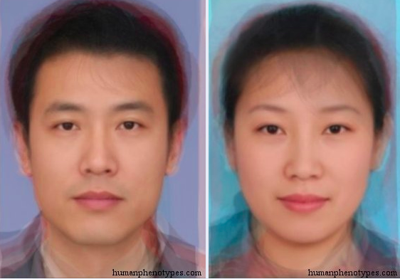 南方与北方|你的相貌平平无奇？可能是被地理环境限制了！