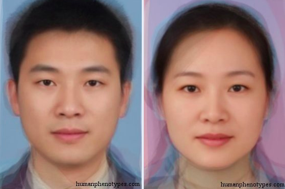 南方与北方|你的相貌平平无奇？可能是被地理环境限制了！