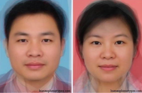 南方与北方|你的相貌平平无奇？可能是被地理环境限制了！