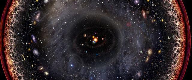 天文|神秘莫测，宇宙该如何定义，真实年龄究竟如何？