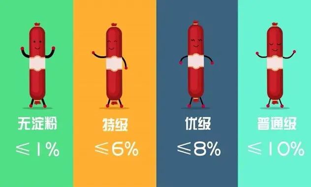 火腿肠|吃了那么多年火腿肠，竟不知道金属环下有个＂小机关＂, 一拉就开！