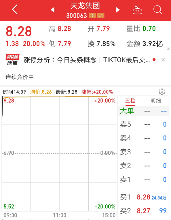 甲骨文|不卖了？甲骨文与TikTok达成协议