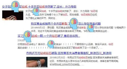 钻石|钻.石.为.什.么.裂.开.了？