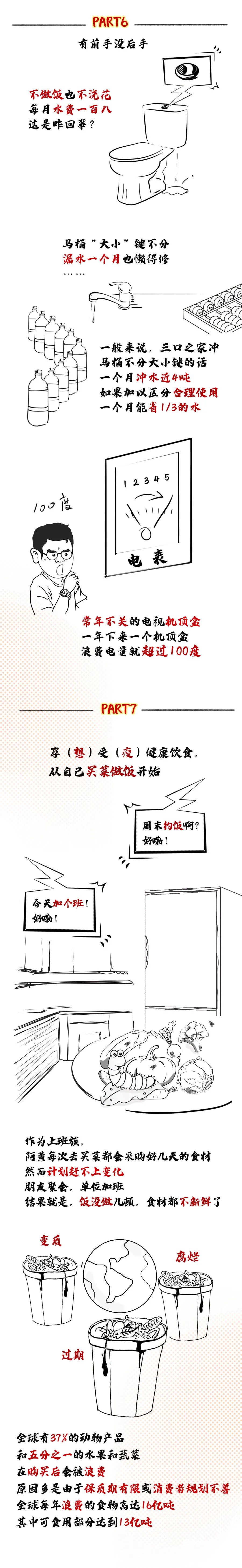 |省省吧！省省吧！