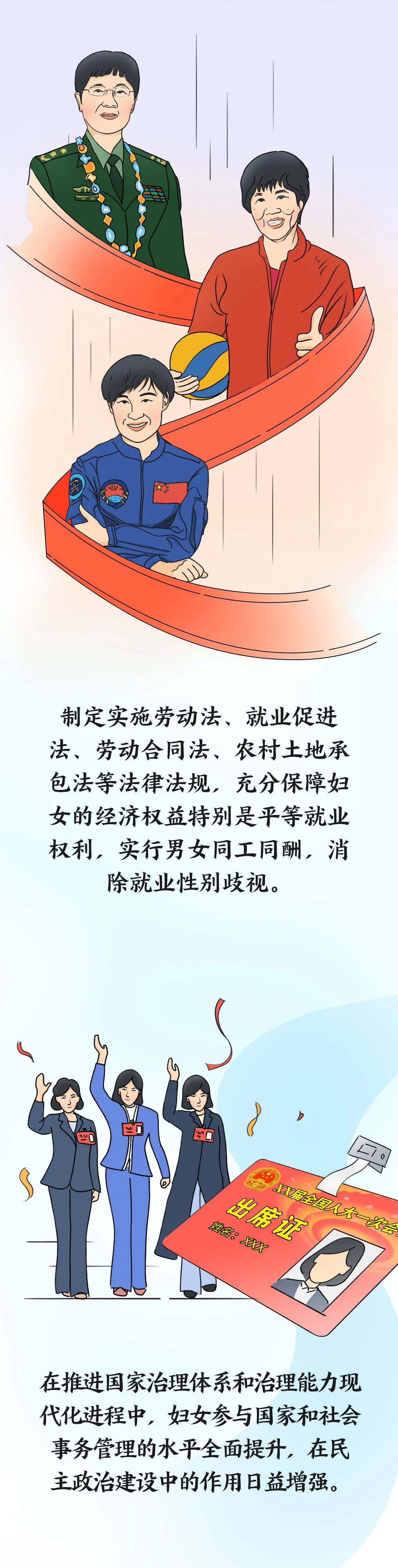 |平等的旅程