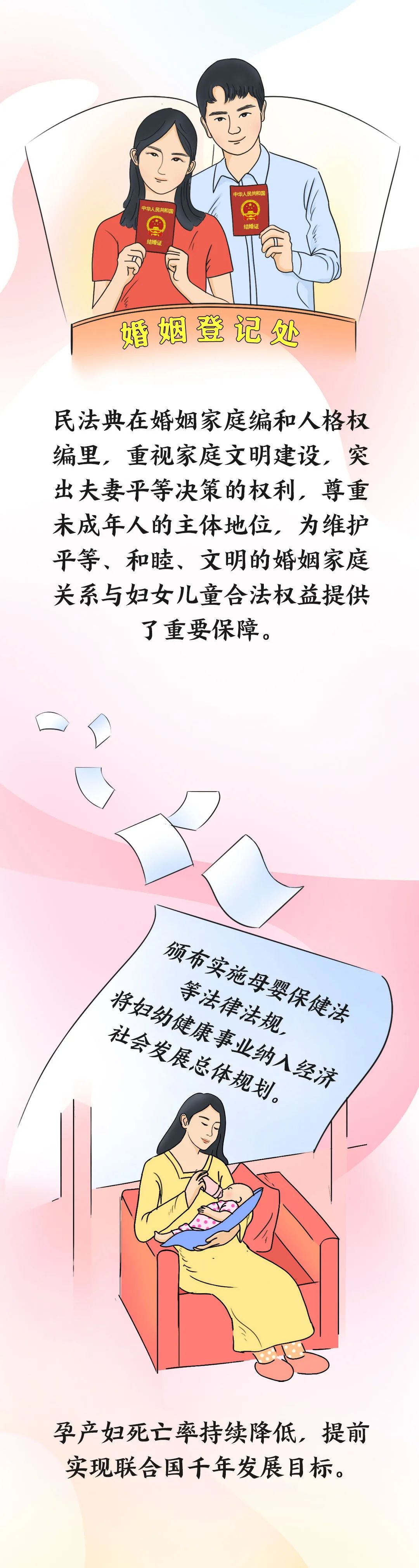|平等的旅程