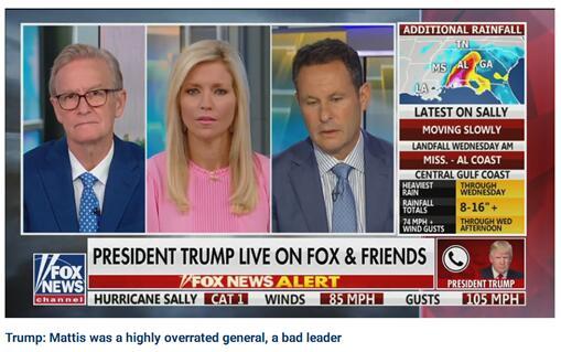 特朗普|改口?特朗普承认早想“干掉”叙利亚总统,但被时任防长马蒂斯拦住了……