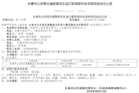 哈雷摩托|【8点见】交警购多辆单价36万哈雷摩托 官方回应