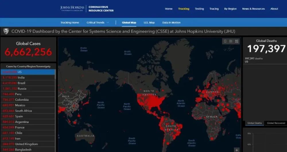 问题疫苗|美国：666