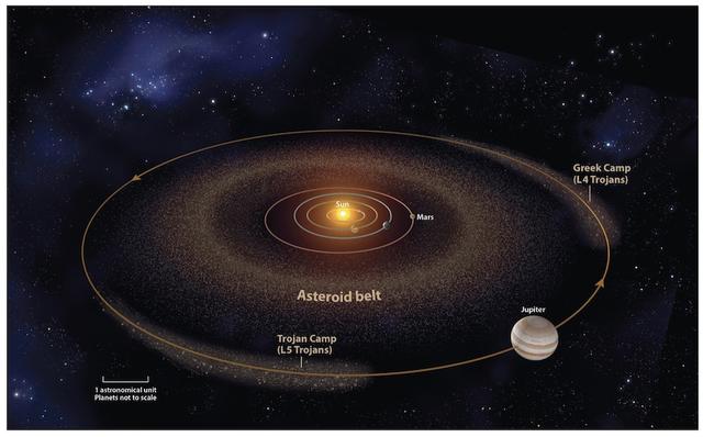 天文|首颗同类小行星令天文学家兴奋不已。却只不过是彗星假冒的