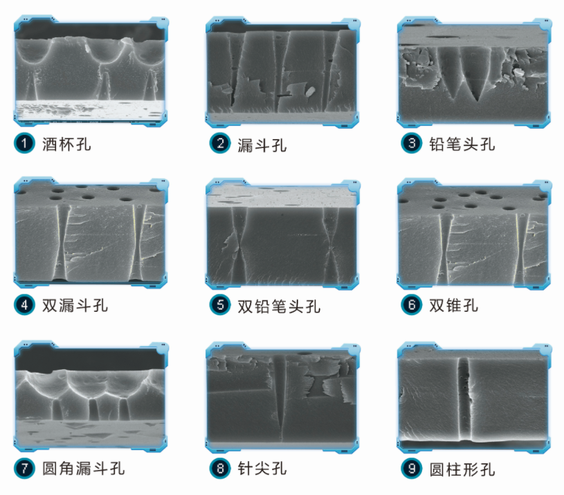 加速器|手机膜、保鲜膜，这么多膜谁才是真正的膜界大咖？