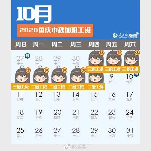 社会|10月1日至4日加班,3倍工资!